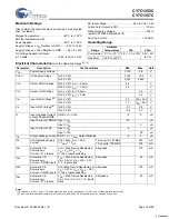 Предварительный просмотр 18 страницы Cypress Semiconductor NoBL CY7C1355C Specification Sheet