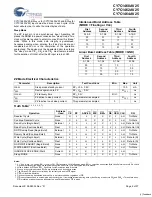 Preview for 8 page of Cypress Semiconductor NoBL CY7C1460AV25 Manual