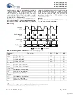 Preview for 12 page of Cypress Semiconductor NoBL CY7C1460AV25 Manual