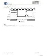 Preview for 21 page of Cypress Semiconductor NoBL CY7C1460AV25 Manual