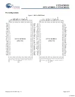 Preview for 4 page of Cypress Semiconductor NoBL CY7C1470BV33 Specification Sheet