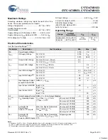 Preview for 20 page of Cypress Semiconductor NoBL CY7C1470BV33 Specification Sheet