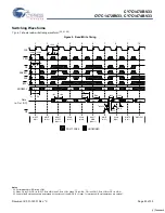 Preview for 23 page of Cypress Semiconductor NoBL CY7C1470BV33 Specification Sheet