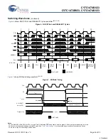 Preview for 24 page of Cypress Semiconductor NoBL CY7C1470BV33 Specification Sheet