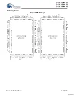 Preview for 3 page of Cypress Semiconductor NoBL CY7C1470V33 Manual