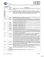 Preview for 6 page of Cypress Semiconductor NoBL CY7C1470V33 Manual