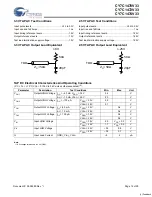 Preview for 14 page of Cypress Semiconductor NoBL CY7C1470V33 Manual