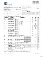 Preview for 18 page of Cypress Semiconductor NoBL CY7C1470V33 Manual