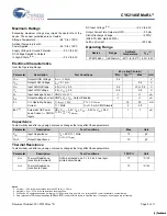 Preview for 3 page of Cypress Semiconductor Perform CY62146E MoBL Manual