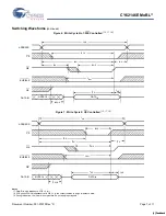 Preview for 7 page of Cypress Semiconductor Perform CY62146E MoBL Manual