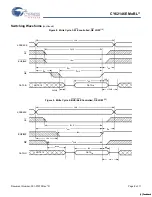 Preview for 8 page of Cypress Semiconductor Perform CY62146E MoBL Manual