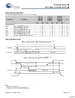 Preview for 7 page of Cypress Semiconductor Perform CY7C132 Manual