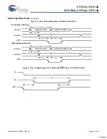 Preview for 10 page of Cypress Semiconductor Perform CY7C132 Manual