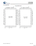 Preview for 3 page of Cypress Semiconductor Perform CY7C1370D Manual