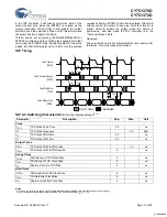 Preview for 13 page of Cypress Semiconductor Perform CY7C1370D Manual