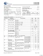 Preview for 18 page of Cypress Semiconductor Perform CY7C1370D Manual