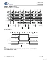 Preview for 22 page of Cypress Semiconductor Perform CY7C1370D Manual