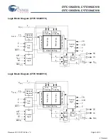 Preview for 2 page of Cypress Semiconductor Perform CY7C1392CV18 Manual