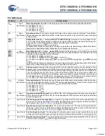 Preview for 6 page of Cypress Semiconductor Perform CY7C1392CV18 Manual