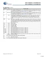 Preview for 7 page of Cypress Semiconductor Perform CY7C1392CV18 Manual