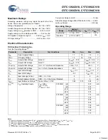 Preview for 20 page of Cypress Semiconductor Perform CY7C1392CV18 Manual