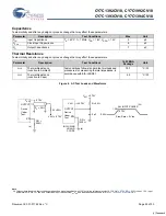 Preview for 22 page of Cypress Semiconductor Perform CY7C1392CV18 Manual