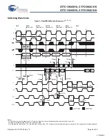 Preview for 25 page of Cypress Semiconductor Perform CY7C1392CV18 Manual