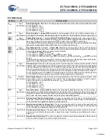 Preview for 6 page of Cypress Semiconductor Perform CY7C1411BV18 Manual