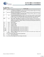 Preview for 7 page of Cypress Semiconductor Perform CY7C1411BV18 Manual