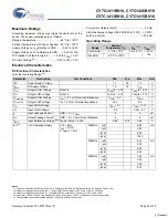 Preview for 20 page of Cypress Semiconductor Perform CY7C1411BV18 Manual