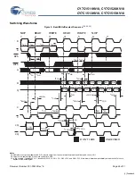 Предварительный просмотр 26 страницы Cypress Semiconductor Perform CY7C1511KV18 Manual