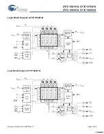 Preview for 3 page of Cypress Semiconductor Perform CY7C1561V18 Manual