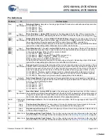 Preview for 6 page of Cypress Semiconductor Perform CY7C1561V18 Manual