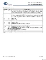 Preview for 7 page of Cypress Semiconductor Perform CY7C1561V18 Manual