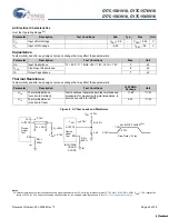 Preview for 22 page of Cypress Semiconductor Perform CY7C1561V18 Manual