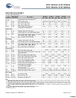 Preview for 23 page of Cypress Semiconductor Perform CY7C1561V18 Manual