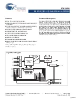 Cypress Semiconductor Perform STK12C68 Manual preview