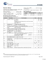 Preview for 7 page of Cypress Semiconductor Perform STK12C68 Manual