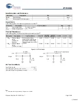 Preview for 8 page of Cypress Semiconductor Perform STK12C68 Manual