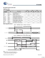 Preview for 9 page of Cypress Semiconductor Perform STK12C68 Manual