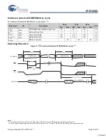 Preview for 12 page of Cypress Semiconductor Perform STK12C68 Manual