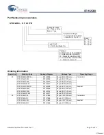 Preview for 14 page of Cypress Semiconductor Perform STK12C68 Manual