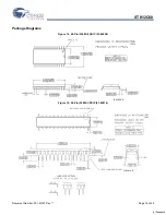 Preview for 16 page of Cypress Semiconductor Perform STK12C68 Manual