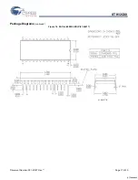 Preview for 17 page of Cypress Semiconductor Perform STK12C68 Manual