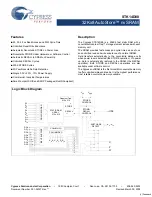 Preview for 1 page of Cypress Semiconductor Perform STK14D88 Manual