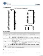 Preview for 2 page of Cypress Semiconductor Perform STK14D88 Manual