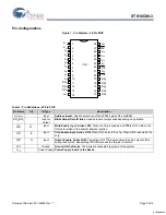 Preview for 2 page of Cypress Semiconductor Perform STK16C88-3 Manual