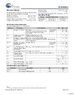 Preview for 6 page of Cypress Semiconductor Perform STK16C88-3 Manual