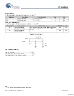 Preview for 7 page of Cypress Semiconductor Perform STK16C88-3 Manual