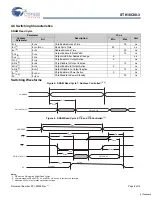 Preview for 8 page of Cypress Semiconductor Perform STK16C88-3 Manual